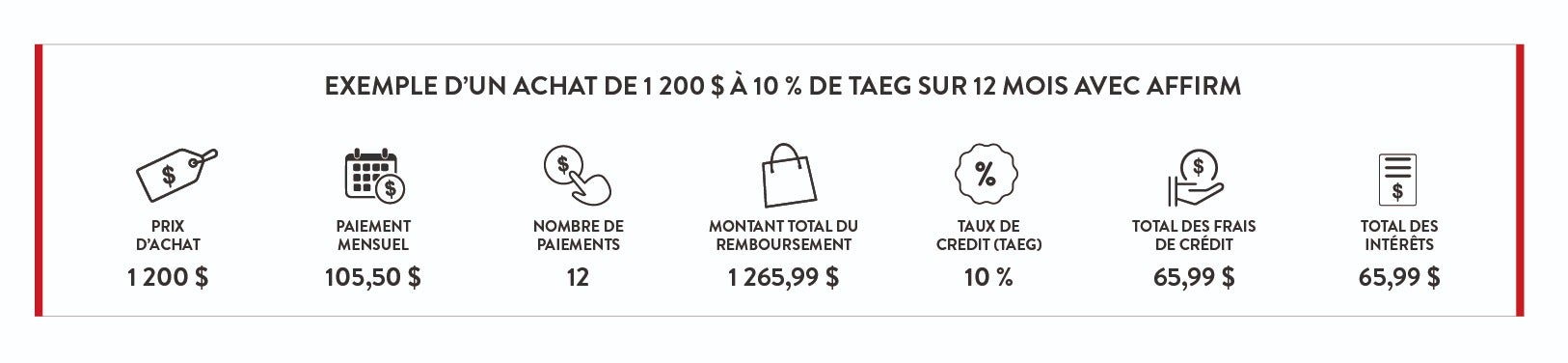 Exemple d'un achat de 1 200 $ à 10% de TAEG sur 12 mois avec Affirm